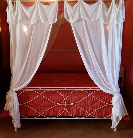 Il Casale Di Ginetto Venkovský dům Cascia